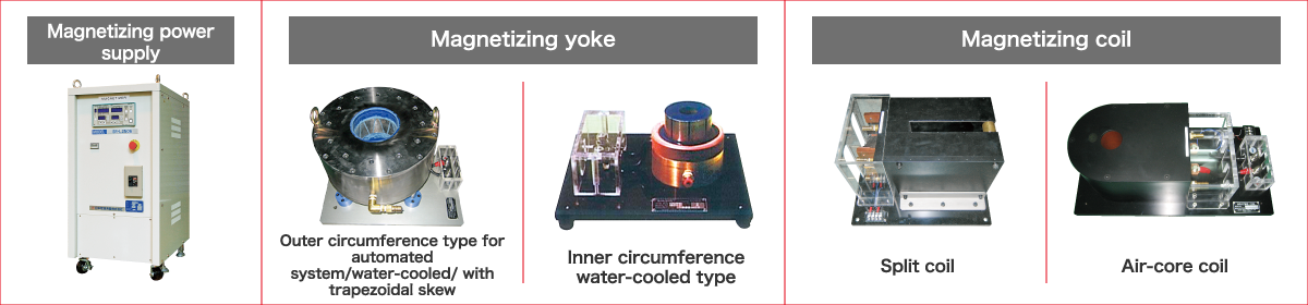Photo 2:magnetizing power supplies, magnetizing yokes and magnetizing coils