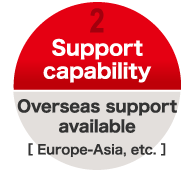 2 Support capability