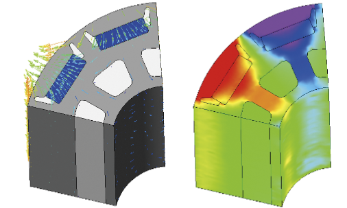 Figure 6: On the left is a diagram of the vectors generated in the magnet when the magnetizing yoke is energized (direction of the magnetic field).On the right, the strength of the magnetic field generated is color-coded.