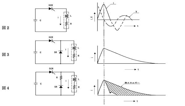 Vol.2 コンデンサ式着磁装置 着磁器回路の構成
